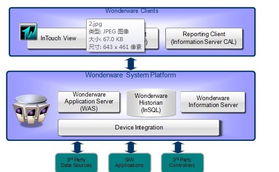 高信軟件 構建企業數字化轉型的核心基石